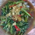 Cooksnap dari seli Litikansi untuk resep Tumis Kangkung Saus Tiram