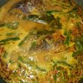 Cooksnap dari Luwi Lestari untuk resep Gurami santan arsik pedas