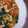 Cooksnap dari Retri Shafrina untuk resep Capcay simpel Kuah Kental ala MamaIzzan