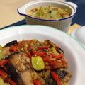 Cooksnap dari Sy untuk resep Salem tumis pete pedas