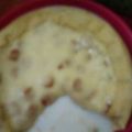 Cooksnap dari Ummy Nashr Habibah untuk resep Fizza teflon anti gagal n no ribet