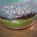 Cooksnap dari Neng Lulu untuk resep Simple Regal avocado dessert box