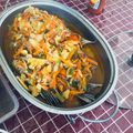 Cooksnap dari Nanda untuk resep Ikan nila asam manis