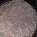 Cooksnap dari Halookuy untuk resep Homemade Kebab