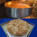 Cooksnap dari Pragita Dunggio untuk resep Bolu Pisang Panggang Lembut