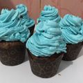 Cooksnap dari Jade Nathalia Geddy untuk resep Cupcake coklat super moist