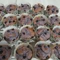Cooksnap dari maria untuk resep Muffin labu kuning (no mixer)