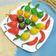 Cooksnap dari MamaFano untuk resep Kue buah mini thailand (Kanom Look Choup)
