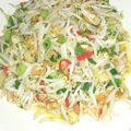 Cooksnap dari Euis Nurhayati untuk resep Sambel toge ekstra kencur
