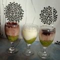 Cooksnap dari Siti Ramlah untuk resep Alpukat Kocok Milo
