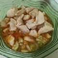Cooksnap dari Tia Agustina untuk resep Cireng kuah cuko simple