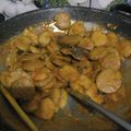 Cooksnap dari Faizah Manaf untuk resep Rendang jengkol pedas