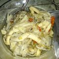 Cooksnap dari Azila untuk resep Tumis Jamur Tiram