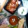 Payal Sachanandani (payal's kitchen)'s cooksnap of when they made દૂધી કોફતા કરી (Dudhi Kofta curry Recipe in Gujarati).