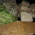 Cooksnap dari Dina Kardina untuk resep Sambel tumpang khas solo