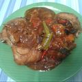 Cooksnap dari ARLODZ untuk resep Nila saus pedas manis