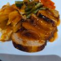 Cooksnap dari Mutia untuk resep Galantine Ayam 🏵️