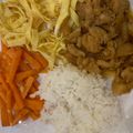 Cooksnap dari rei santoso untuk resep Chicken Donburi ala Andini