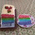 Cooksnap dari Dewith Kesuma untuk resep Rainbow Cake Kukus Ny.Liem Super Lembut
