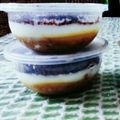 Cooksnap dari Erick Wisnu Prakasa untuk resep 30. Banoffee dessert box