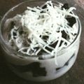 Cooksnap dari Endang Wahyuni untuk resep Oreo Cheesecake