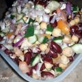 Farwa Ali's cooksnap of when they made Lobia multi grain chaat.