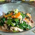 Cooksnap dari tika santika untuk resep Paklay sayuran #seninsemangat