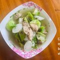 Cooksnap của Thoa Nguyen khi họ làm theo món Canh mướp hương nấu tôm