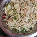 Riya Gupta का कुकस्नैप जब उन्होंने नूडल्स (noodles recipe in Hindi) बनाया था।