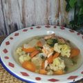 Cooksnap dari fitrianuranti untuk resep Cap cay kuah segar