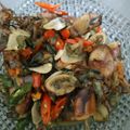 Cooksnap dari Olivia Meydina Ayu Wardani untuk resep Cumi Asin Cabe Ijo ala ApRL