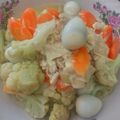 Cooksnap dari Roufina Maulani untuk resep Capcay goreng praktis