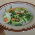 Cooksnap dari Nenny Agustina Rezkiyanti untuk resep Capcay Goreng (Praktis)