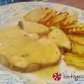 Cooksnap από Ναυσικά στη συνταγή Σολομός με πορτοκάλι - λεμόνι