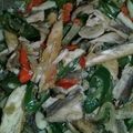 Cooksnap dari Ibunnya Dam_Dam untuk resep Tongkol suwir cabe ijo