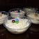 Cooksnap dari didapoerbundaAim untuk resep Setup Roti Tawar (Dessert Box)