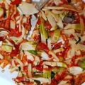صورة من Waffa Omar، شاركها بعد تجربة وصفة عجة البيتزا 🍕🍕🍕