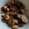 Cooksnap dari Widha Hanindieta untuk resep Tumis Salmon Jamur Shiitake