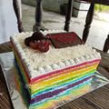 Cooksnap dari Bias Fitriani Irawan untuk resep Steam Rainbow Cake