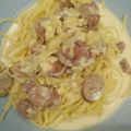 Cooksnap dari Anggun Fredista untuk resep Spaghetti carbonara sederhana ala2x