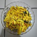 Cooksnap dari Isma Nindita untuk resep Ayam suwir rica #diet #nominyak