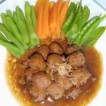Cooksnap dari alifia yuliana putri untuk resep Bistik Bola Daging