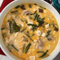 Cooksnap dari niken untuk resep Lodeh Tahu Tempe Terong