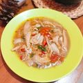 Cooksnap dari Yuanita Siska M untuk resep Sambal Jamur alá SS