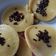 Cooksnap dari Lhuya untuk resep Adonan serba guna (kue cubit, martabak, pancake, dorayaki)
