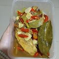 Cooksnap dari Marell Haryanto untuk resep Ikan Pindang (Keranjang) Cabai Tomat Hijau (tomat cabai ijo)