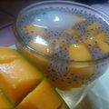 Cooksnap dari Imas Khasanah untuk resep Es Serbat Mangga