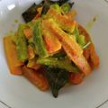 Cooksnap dari eriena untuk resep Acar kuning timun wortel (#Bandung_recookTatiNoerh)