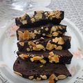 Cooksnap dari Mamaro untuk resep Keto Fudge Brownies Mede