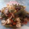 El cooksnap de Francisco Lobato Lopez cuando hizo Tofu fresco con verduras.